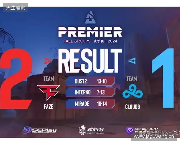 BLAST赏金赛S1：遗憾的首秀！FUT 2-0 OG